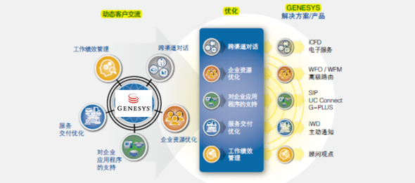 ��(d��ng)�B(t��i)�������S���͑��w�(y��n)