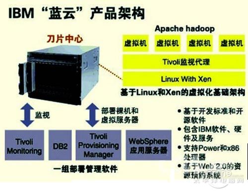 �{��ϵ�y�ܘ��D