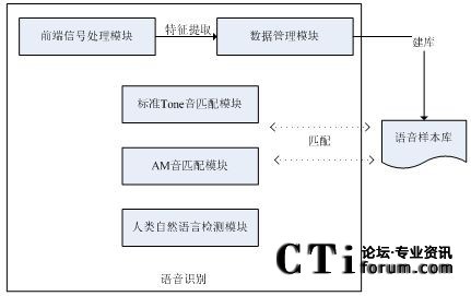�Z���R(sh��)�e��ģ�K�M��