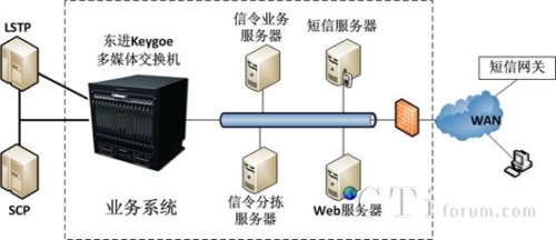 �֙C�����I(y��)�ս�Q�����ؓ�D