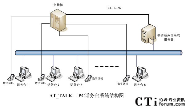 Ԓ���_ϵ�y(t��ng)�Y���D