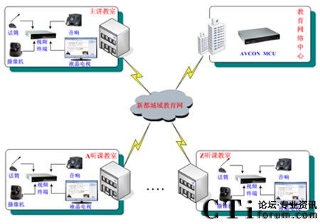 �Aƽ��¶��^(q��)������ҕ�l���hϵ�y