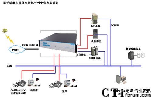 �㺽ISX1000���Q�Cϵ�y��܈D