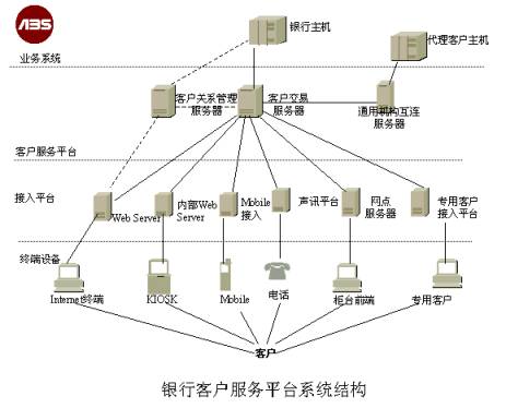 ƽ�_�C��(g��u)�D