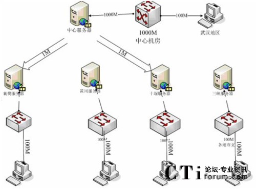 �Ї��y�к���ʡ�����h�̽̌W(xu��)�ؓ�D