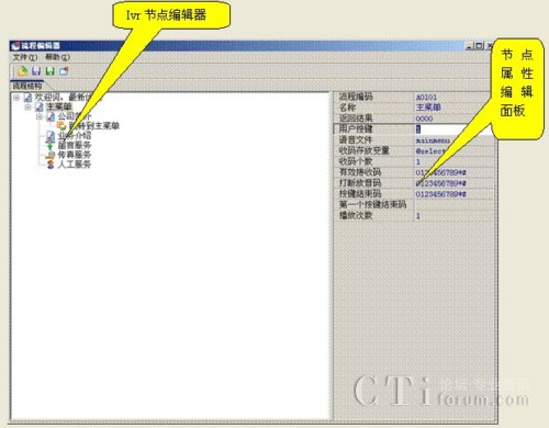 Ӎ�����g�����аl(f��)�Ŀ�ҕ��IVR�Z�����̾�݋��