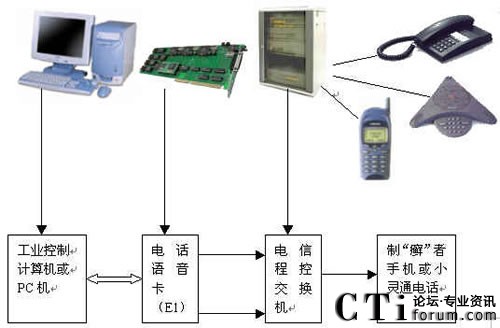 �������^��Q����