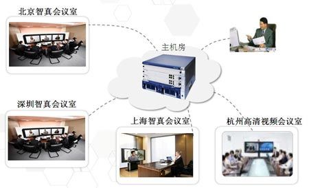 �A������ϵ�y(t��ng)TP3106�a(ch��n)Ʒ���^(gu��n)�D