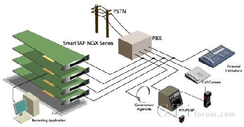 NGX�aƷ���ÈDʾ