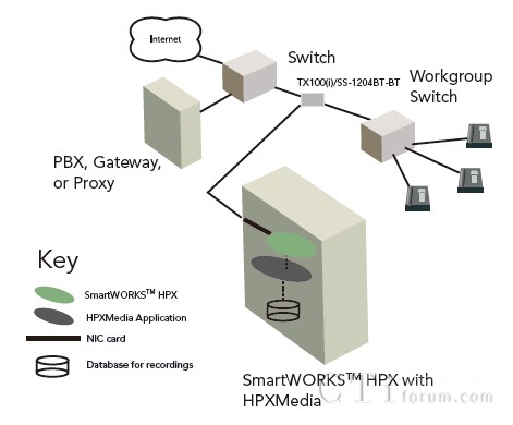 HPXMEDIA�aƷ���ÈDʾ