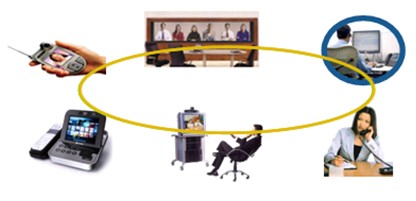 �I(y��)��(w��)�ں�����K�˽��뷽ʽ